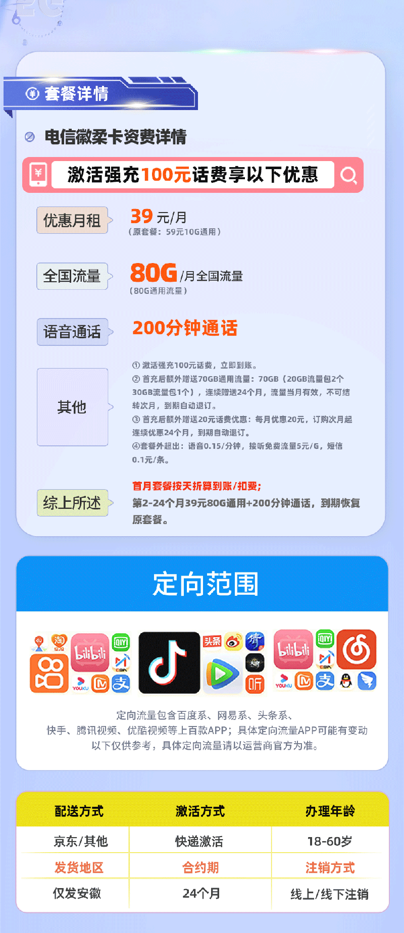 电信徽柔卡【安徽专属】详情.png 电信徽柔卡【安徽专属】详情.png